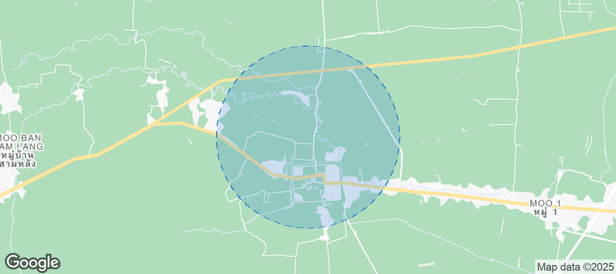 Discover Mueang Kao Airbnb Analytics